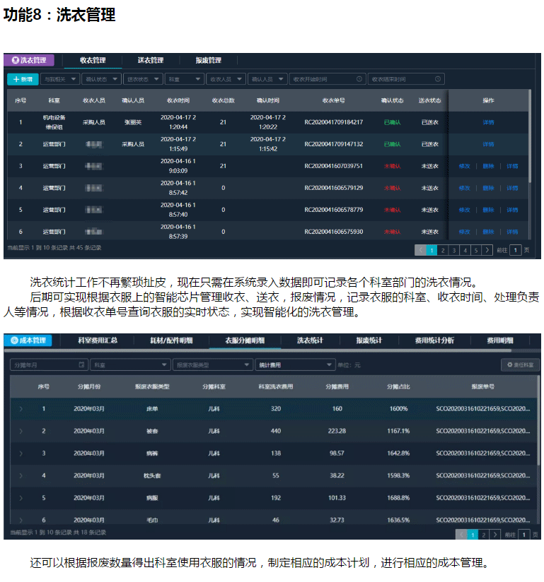 智慧醫(yī)院信息化建設(shè)方案